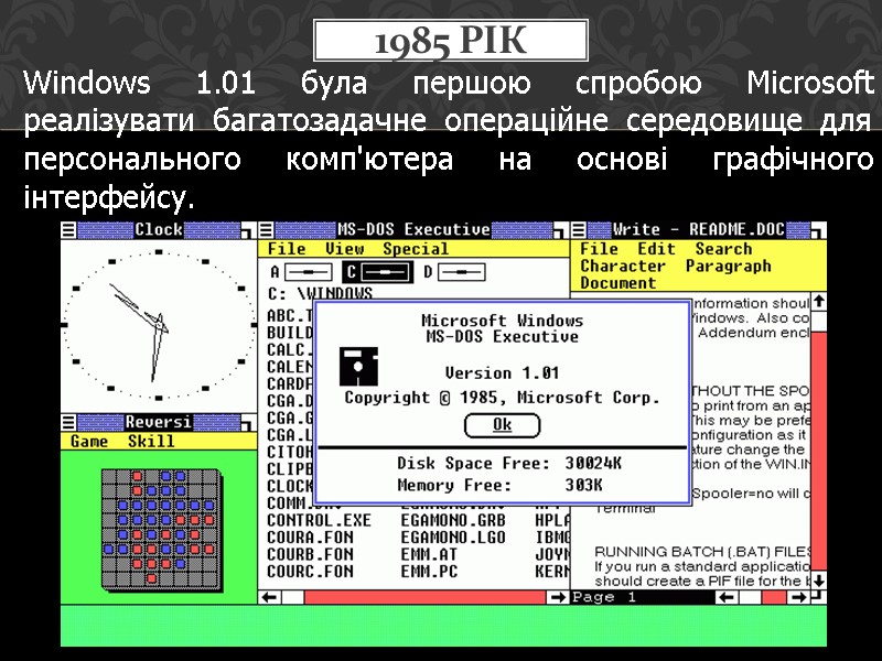 1985 рік Windows 1.01 була першою спробою Microsoft реалізувати багатозадачне операційне середовище для персонального